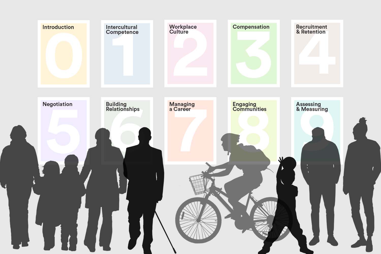 Covers of the Guides to Equitable Practice with silhouettes of a variety of people.