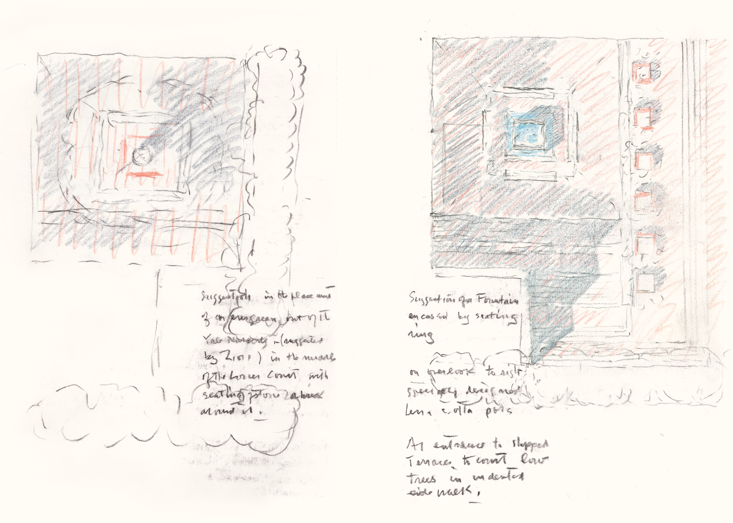 Sketches on a page with notes around them.
