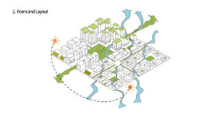 Image of a Form and Layout